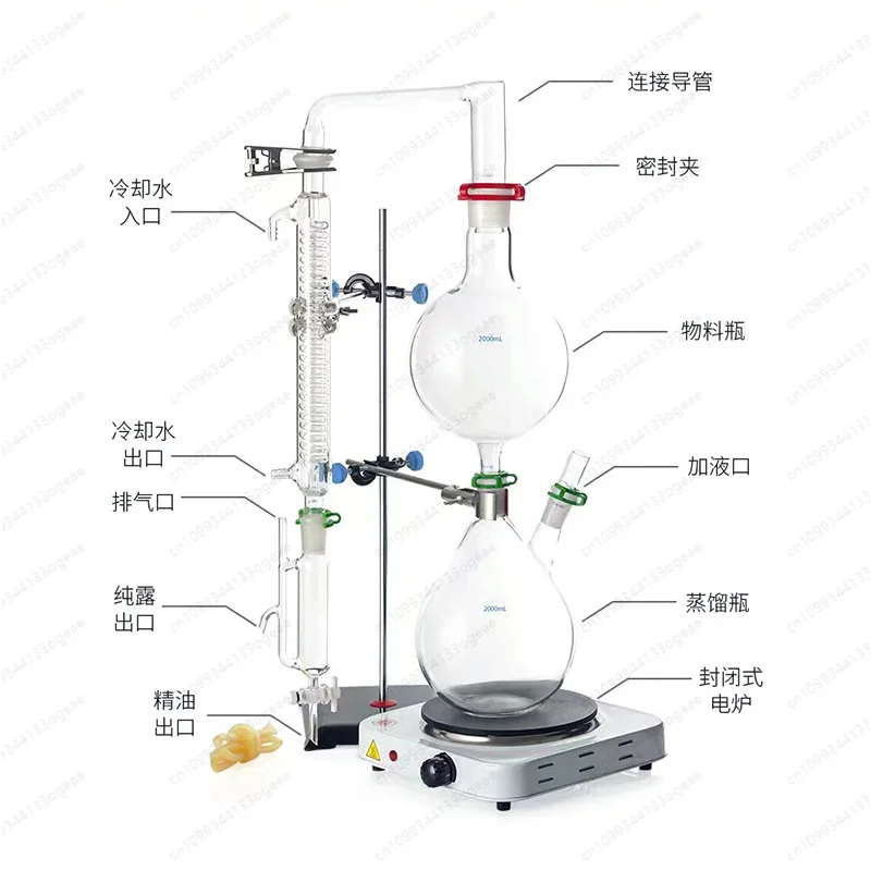 Öl-Extraktions-Trenngerät Äthe – Ultrasonic Cleaner Lab Bewertung und Preis