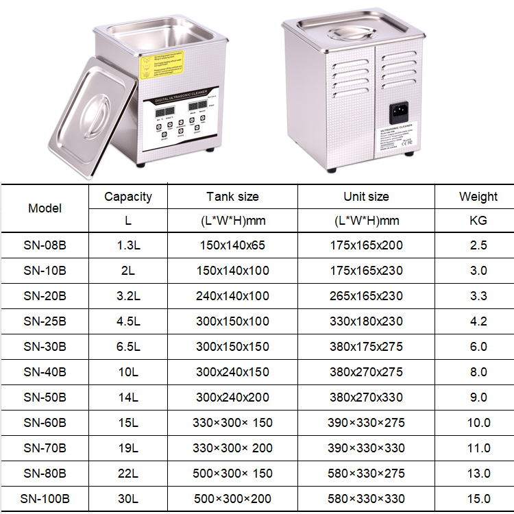 SN-08B 1,3L Elektrischer Ultra – Ultrasonic Cleaner Lab Bewertung und Preis